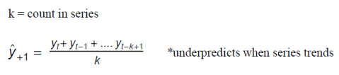 simple_move_avg_eq