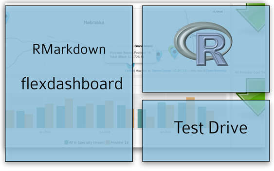RMarkdown flexdashboard – Test Drive