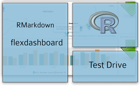 RMarkdown flexdashboard – Test&nbsp;Drive