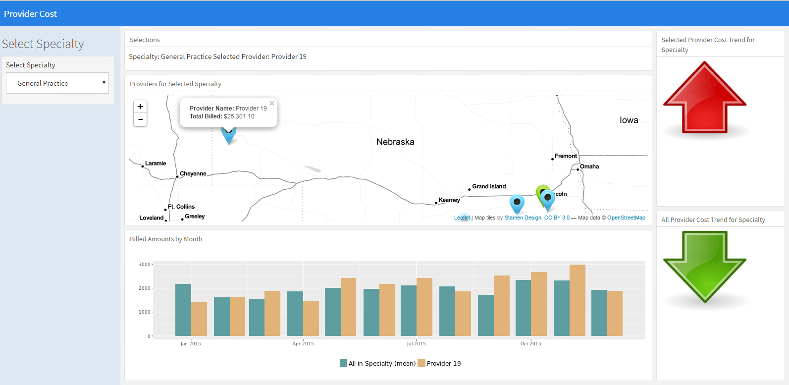 Provider Cost flexdashboard