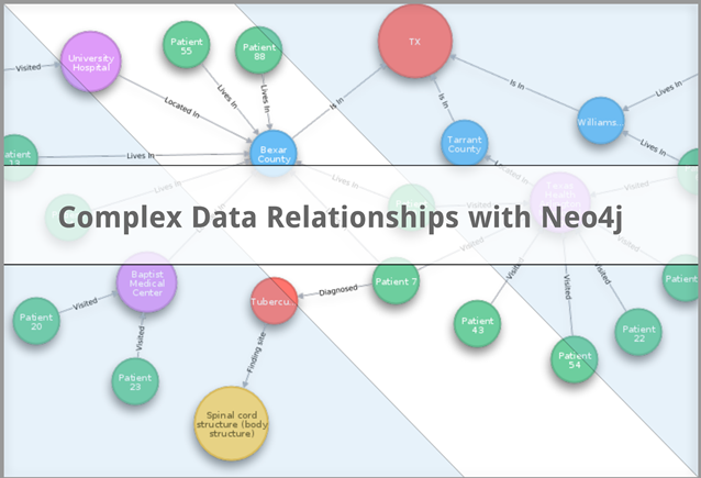 Complex Data Relationships with Neo4j