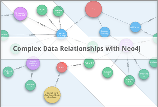 Complex Data Relationships with&nbsp;Neo4j
