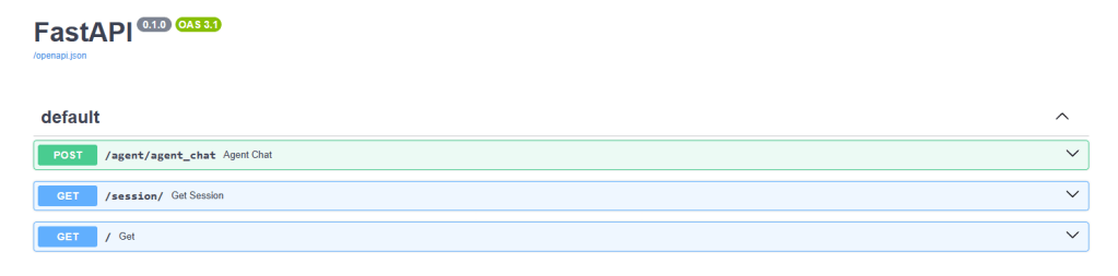 Travel AI Agent - Python FastAPI Swagger Docs